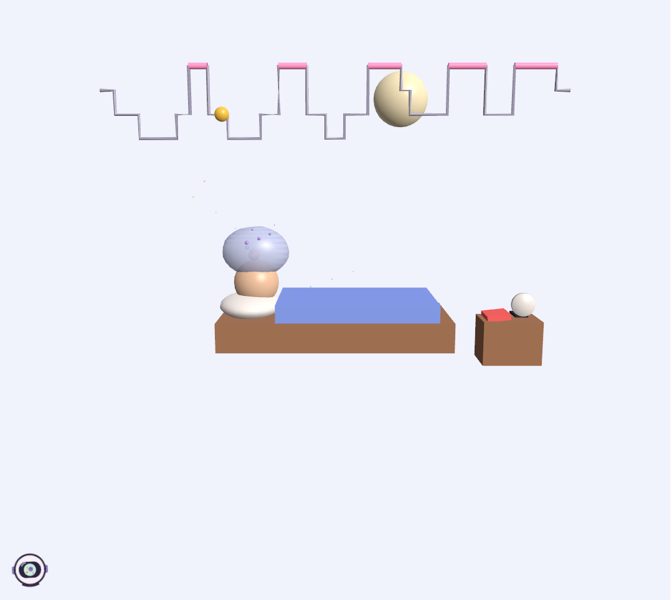 A night of sleep in 3D